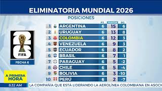 Así quedó la tabla de posiciones en las eliminatorias Sudamericanas al Mundial 2026 [upl. by French]