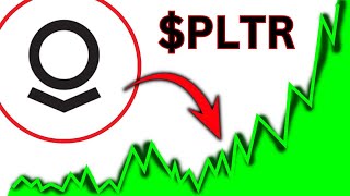 PLTR Stock THURSDAY ALERT buy or nah PLTR [upl. by Anahgem]