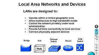 Interconnecting Devices  Computer Networks [upl. by Eicyak]