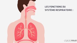 SCHILLER Spirométrie  Comment fonctionnent les poumons [upl. by Eenalem736]