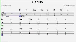 CANONPachelbelDPlay AlongViolinFluteGuitarKeyboardAccordionMelodicaUkuleleRecorder [upl. by Palecek]