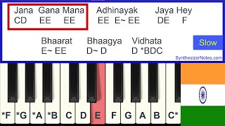 Jana Gana Mana  Piano Tutorial with Notes [upl. by Eudo]