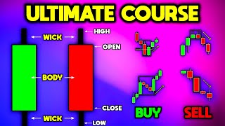 The ULTIMATE Candlestick Patterns Trading Guide Full Course Beginner ➜ Advanced [upl. by Nwotna]