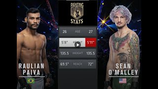 Sean OMalley vs Raulian Paiva Full UFC Fight Night Breakdown [upl. by Oniotna]