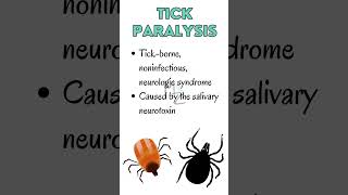 Tick Paralysis in Humans bacteriology [upl. by Esenwahs602]