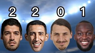 Suarez vs Di Maria vs Ibrahimovic vs Lukaku [upl. by Shieh388]