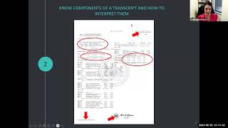 Supporting Transcript Evaluators What They Need to Know to Be Successful [upl. by Vani]