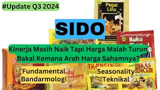 Analisa Saham SIDO Q3 2024 [upl. by Tia]