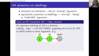 NMR 2020  Invited Talk by Francesca Toni Nonmonotonic reasoning by computational argumentation [upl. by Suivatna]