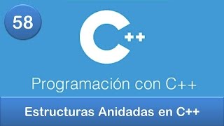 58 Programación en C  Estructuras  Estructuras Anidadas en C [upl. by Drapehs]