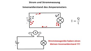 Elektrischer Strom und dessen Messung  Innenwiderstand des Amperemeters  Kurzschluss am Multimeter [upl. by Longtin27]