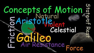 Concepts of Motion from Aristotle and Galileo  Physical Science  Mechanics  Astronomy [upl. by Onstad]