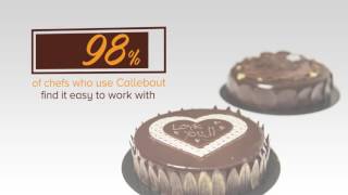 Why Callebaut Chef Insights [upl. by Pearce923]