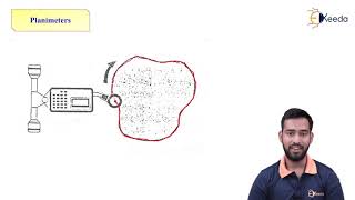 Planimeter Its Types with Component Parts  Plane Tabling Contouring Area and Volume  Surveying 1 [upl. by Aillimac]