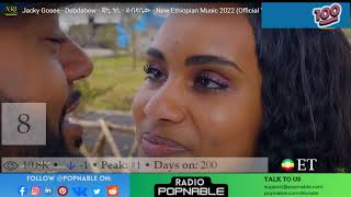 ETHIOPIA TOP 100 SONGS MUSIC CHART 2023 POPNABLE 🇪🇹 [upl. by Oliviero]