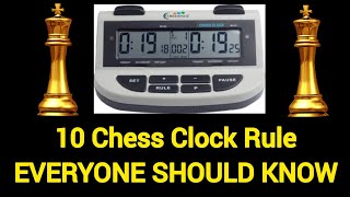 Chess Clock  10 Rules you must know  Chess Addict  Chess Knowledge  Hindi chess [upl. by Mcknight]