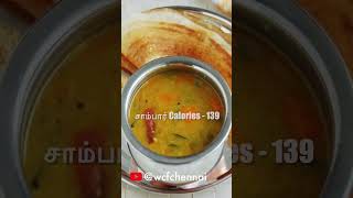 90 days challenge பிரசவத்திற்குப் பின் வயிற்றில் கொழுப்பு 90 சவால் Calorie count எப்படி [upl. by Rothenberg958]