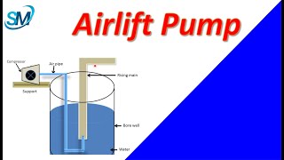 Airlift Pump  What is Airlift Pump  Working Principle of Airlift Pump [upl. by Martin]