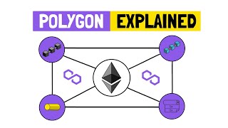 POLYGON MATIC  Ethereums Internet Of Blockchains Explained  Layer 2 [upl. by Nels]