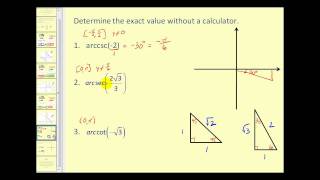 Introduction to Inverse Cosecant Inverse Secant and Inverse Cotangent [upl. by Mail753]