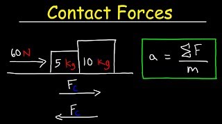 Calculating Contact Forces Between Two Blocks Using Free Body Diagrams [upl. by Annaiviv698]