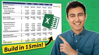 Build a Dynamic Financial Model in Just 15 Minutes [upl. by Nylyak]