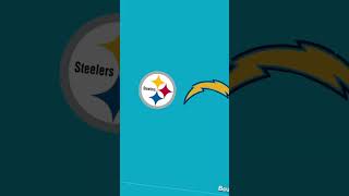 My AFC playoffs predictions pt3 [upl. by Keely]