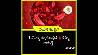 kannadareels facebookvideo fact facts yt instagram instadaily status kannada yt bigboss [upl. by Formenti]