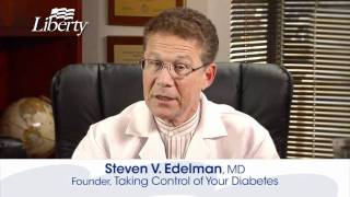 Diabetes Questions What are the new class of drugs called Incretins [upl. by Aivad726]