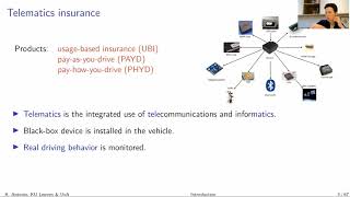 Data Science for Non Life Insurance Telematics [upl. by Den]