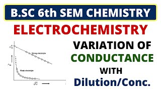 Variation of Conductance with dilutionConcentration  BSC 6th Sem Physical Chemistry [upl. by Marilin524]