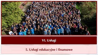 r2 6 05a Usługi edukacyjne i finansowe [upl. by Nosnorb702]