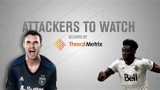 Attackers to Watch secured by ThreatMetrix  Chris Wondolowski amp Alphonso Davies [upl. by Nrubloc]