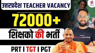 UP शिक्षा आयोग गठन 2023  SUPERTET UPTET कब होगा  72000 Teacher vacancy 2024  CM Yogi का तौफा [upl. by Rihsab877]