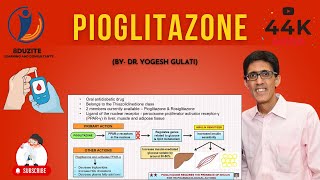 PIOGLITAZONE  Pharmacology [upl. by Merwyn]