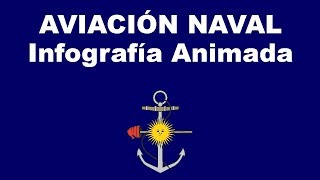 AVIACION NAVAL ARGENTINA [upl. by Kareem]