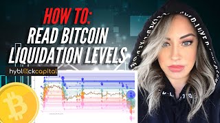 Understanding Bitcoin Liquidation Levels  How to Read Hyblock Chart [upl. by Rothmuller38]