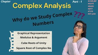 Basics of Complex Numbers  Cartesian Polar Exponential Forms  Cube roots of Unity  Square Root [upl. by Bird]