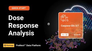 CaspaseGlo 37 App Dose Response [upl. by Nivrehs340]