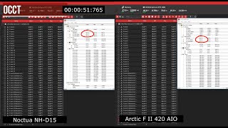 Noctua NHD15 vs Arctic Freezer II 420 AIO on Intel 14700K [upl. by Blackburn]