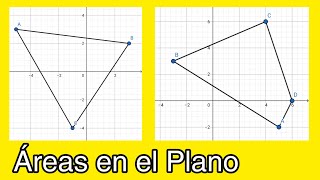 Áreas de polígonos en el plano cartesiano Por determinante [upl. by Neeven]