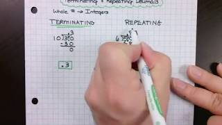 6NS67 Terminating amp Repeating Decimals [upl. by Burnley]