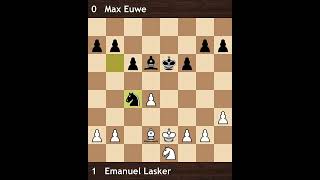 Emanuel Lasker vs Max Euwe  Nottingham 1936  Round 13 [upl. by Ehc687]