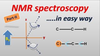 NMR spectroscopy in easy way  Part 2  How it works [upl. by Miran]