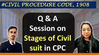 StagesSteps of a Civil Suit under CPC 1908  Procedure of Civil Suit in CPC [upl. by Boyd]