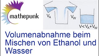 Volumenabnahme beim Mischen von Ethanol Alkohol und Wasser [upl. by Ymmot]