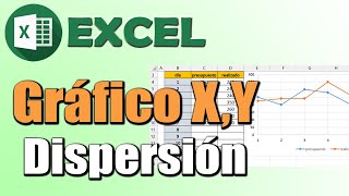 graficas de dispersion xy en excel  tutorial graficas excel aprende excel [upl. by Nojel]