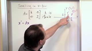 Linear Algebra  Transformation Matrix for Scaling 2D Objects [upl. by Holton]