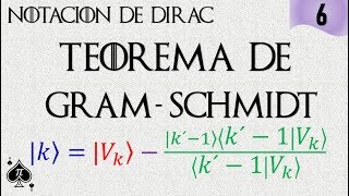 Notación de Dirac  6 Teorema de GramSchmidt [upl. by Zimmerman]