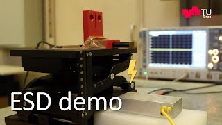 What is ESD  Electrostatic Discharge Triboelectric Effect Demo [upl. by Inesita]